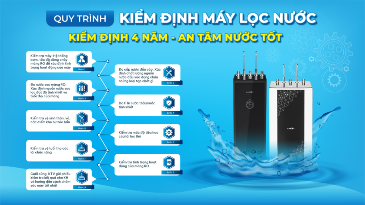 Bạn hiện đang xem Quy trình bảo dưỡng, vệ sinh máy lọc nước tại nhà